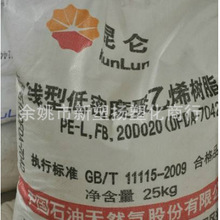 普拉提iptc体系