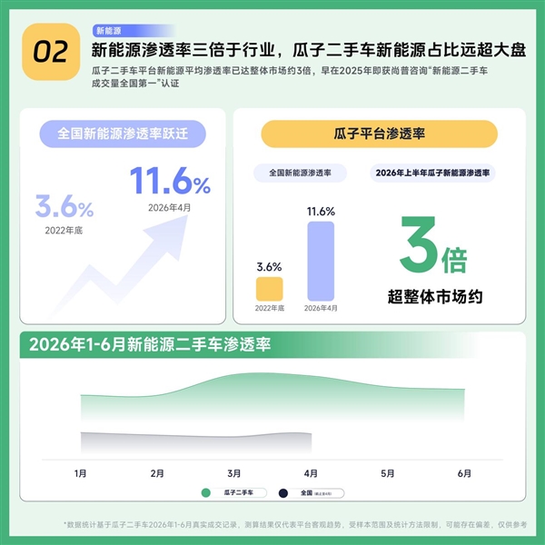 央视曝光！随机买5款网红滴眼液仅1款是正品：使用不当可致失明
