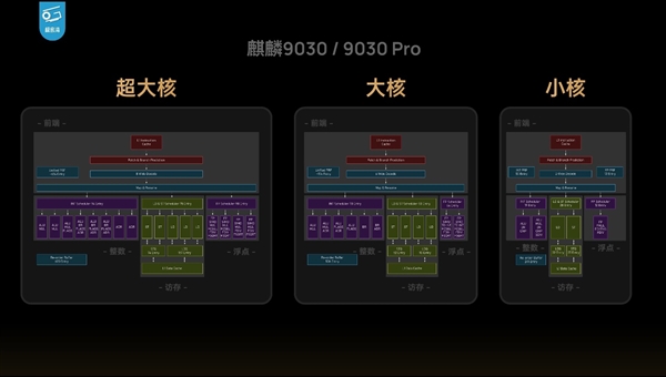 马拉松开始时间