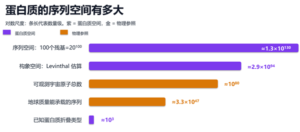 乘联分会崔东树:新能源汽车越做越大是资源浪费