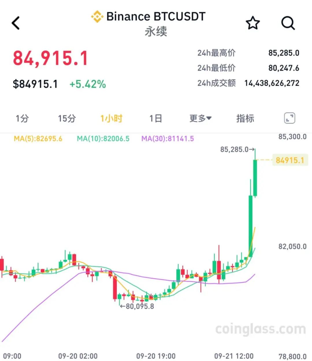灯珠越多越好吗：判断消毒能力的三个指标