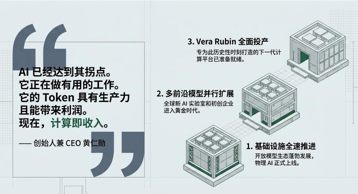 英伟达上季营收超预期翻倍大增,本季料首破千亿大关,下财年增长指引碾压预期