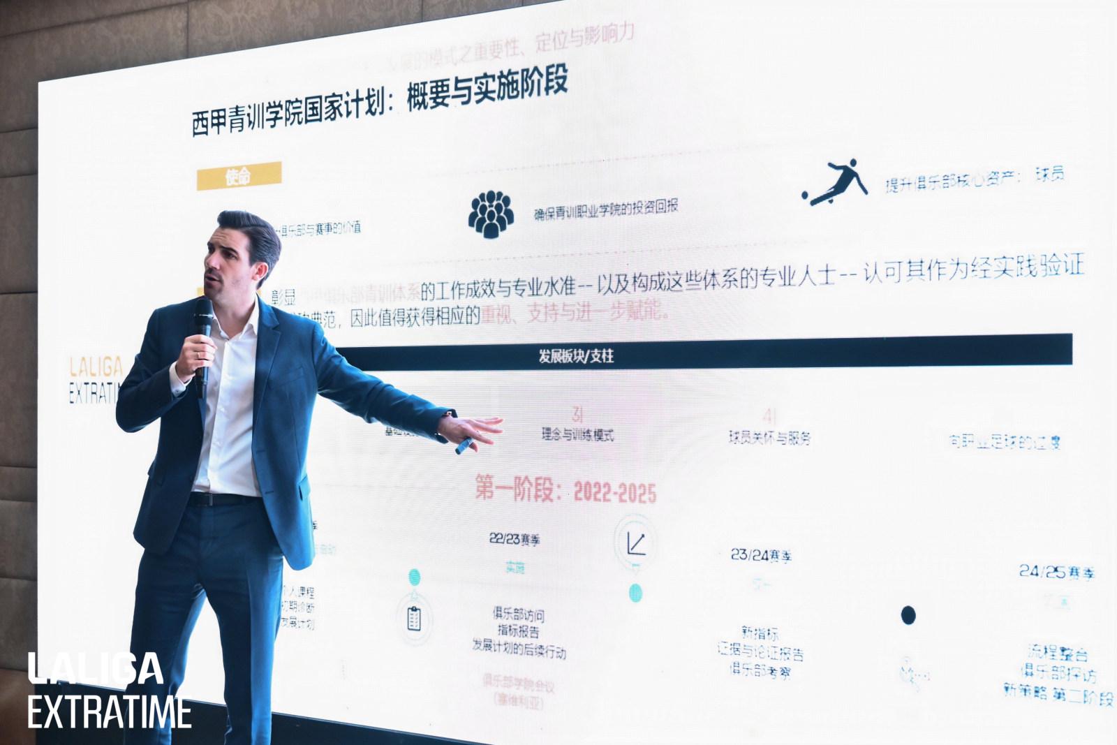 体操LC是指什么
