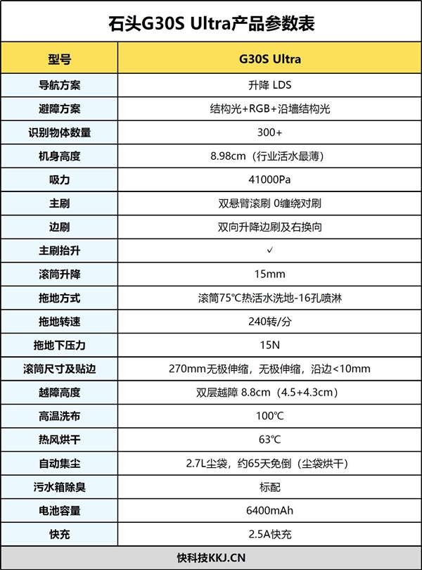 修复255℃假温度!显卡监控工具GPU