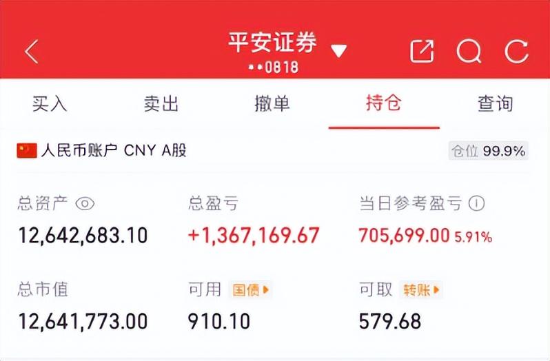 炒股十七年,从30w到1200w,只因死啃一种形态,只做一种趋势!