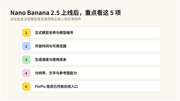 调查显示75%美国人对折叠iPhone不感兴趣:平均只愿支付781美元